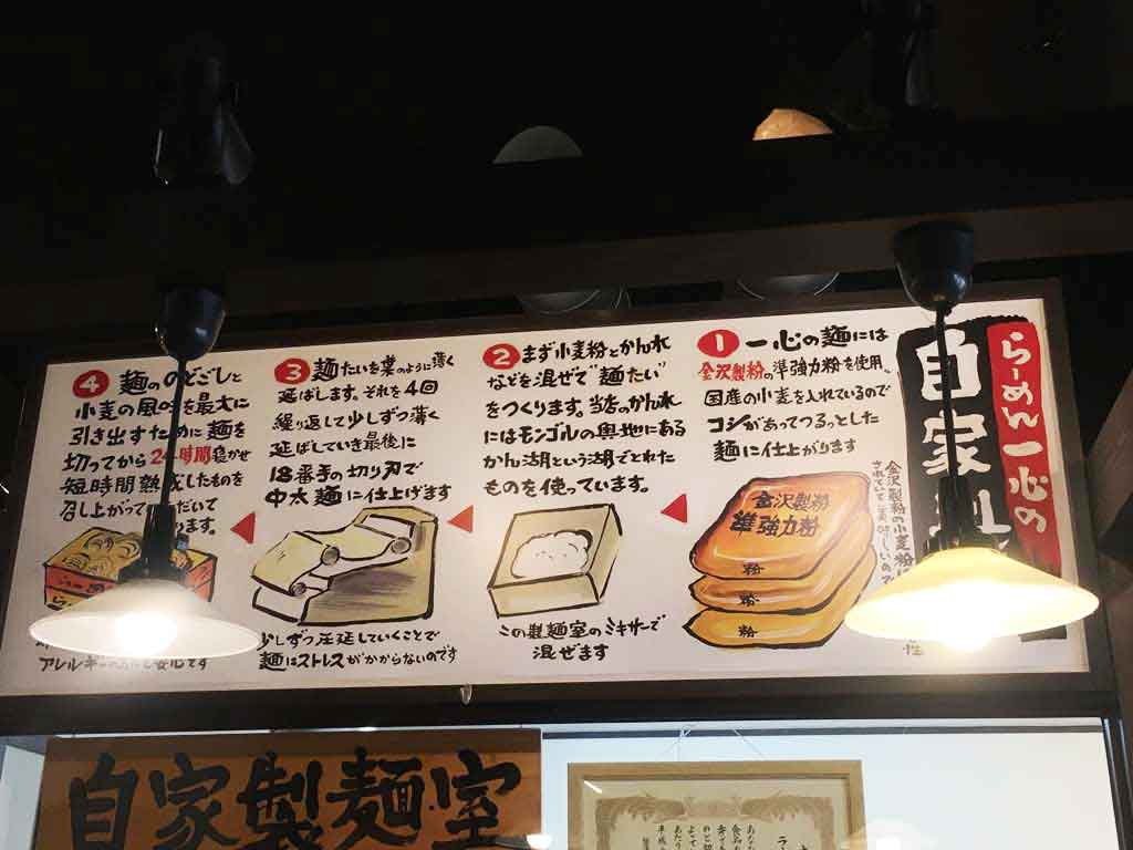 一心の自家製麺のこだわり