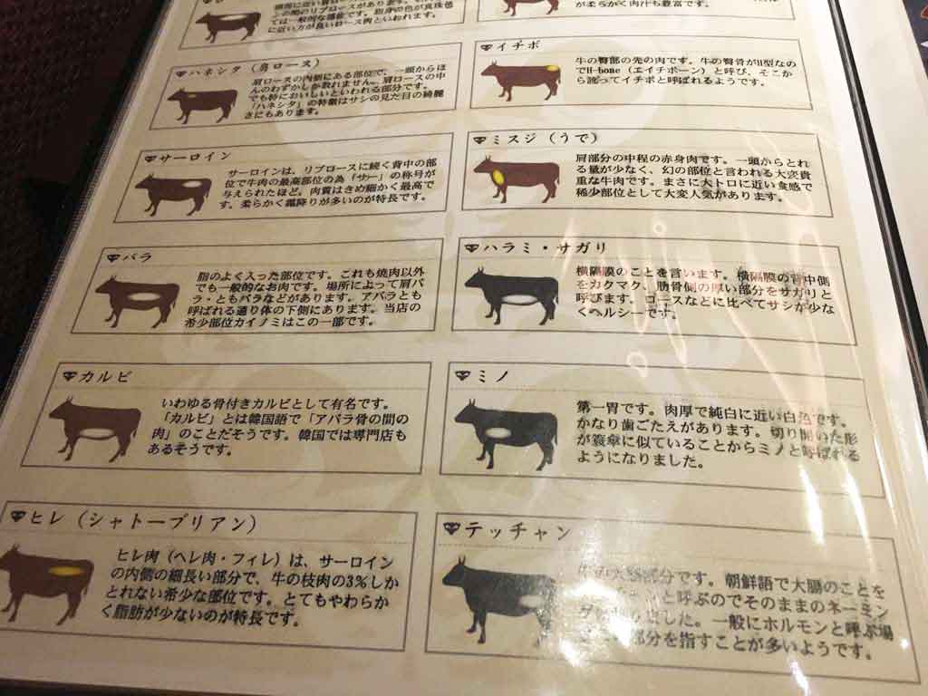「グリエ タニグチ」のメニューは?