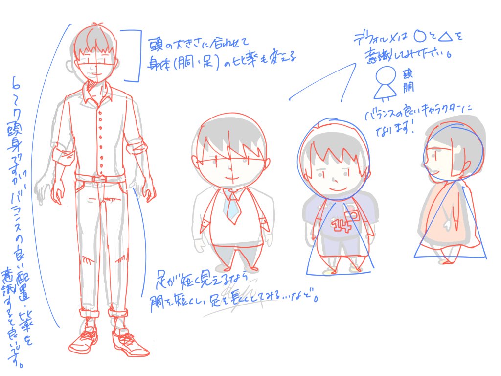 最後の課題の添削