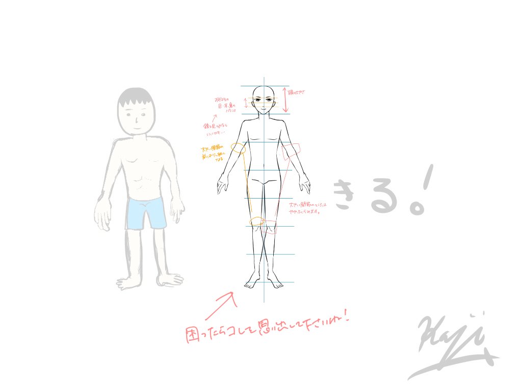 等身大の添削イラスト
