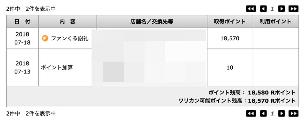 報酬:ポイントがキャッシュバック