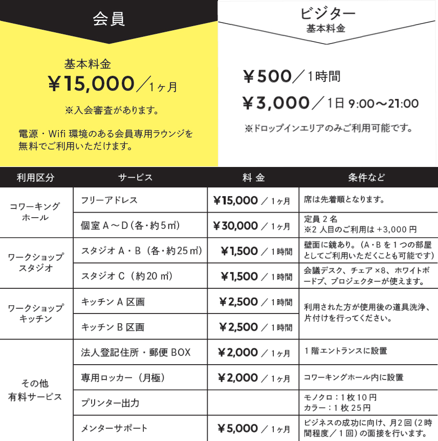 料金表