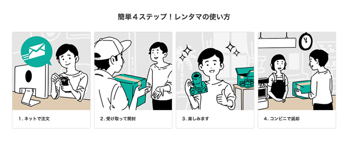『レンタマ』ってどんなサービスなの?