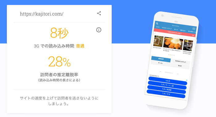 改善後の表示速度