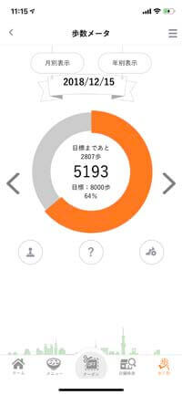 歩数がポイントに変わる!