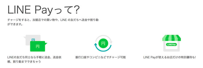 LINEが運営するスマホ決済サービス