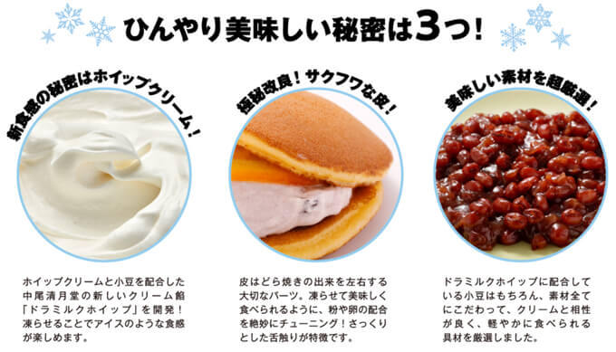 アイスドラミルクの特徴