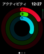 アクティビティ管理